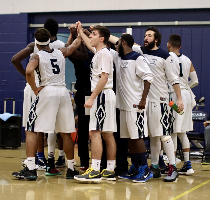 Basketball huddle